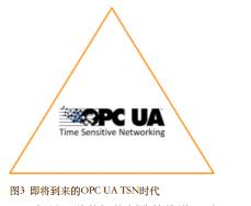 OPC UA TSN——迈向工业互联网新时代(图3)