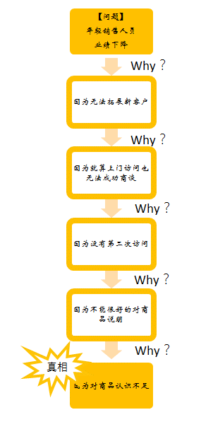 访菲尼克斯亚太（南京）有限公司吴绍贵(图11)
