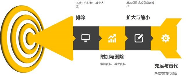 访菲尼克斯亚太（南京）有限公司吴绍贵(图12)