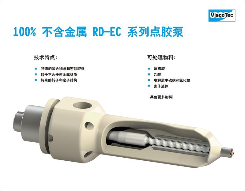 ViscoTec维世科：点胶，注胶我们是专业的(图3)