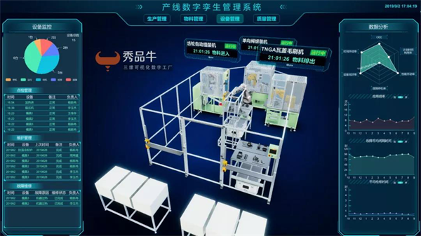 LEAP Expo 2019六大产线，揭秘5G时代下的高端“智慧工厂”！(图6)