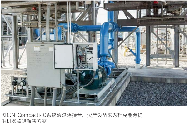 杜克能源利用IIoT进行预测性维护应用(图1)