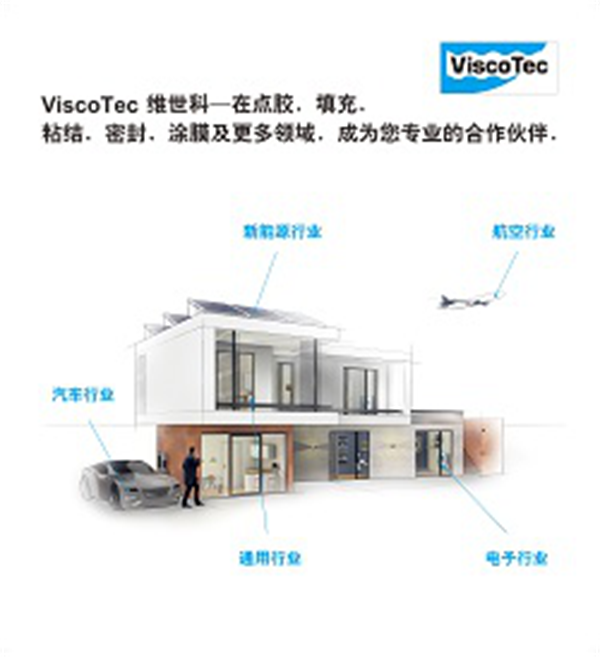 LEAP Expo 2019点胶展区展品揭秘抢先知(图5)