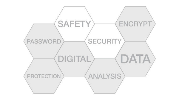 皮尔磁：工业环境中的信息安全(图3)