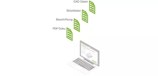 技术控 | 万可smartDATA，轻松实现数字化增值(图6)